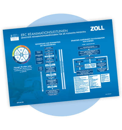 2021 ERC-Leitlinien-Poster für PALS und NLS