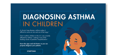 Diagnosing Asthma in Children Poster