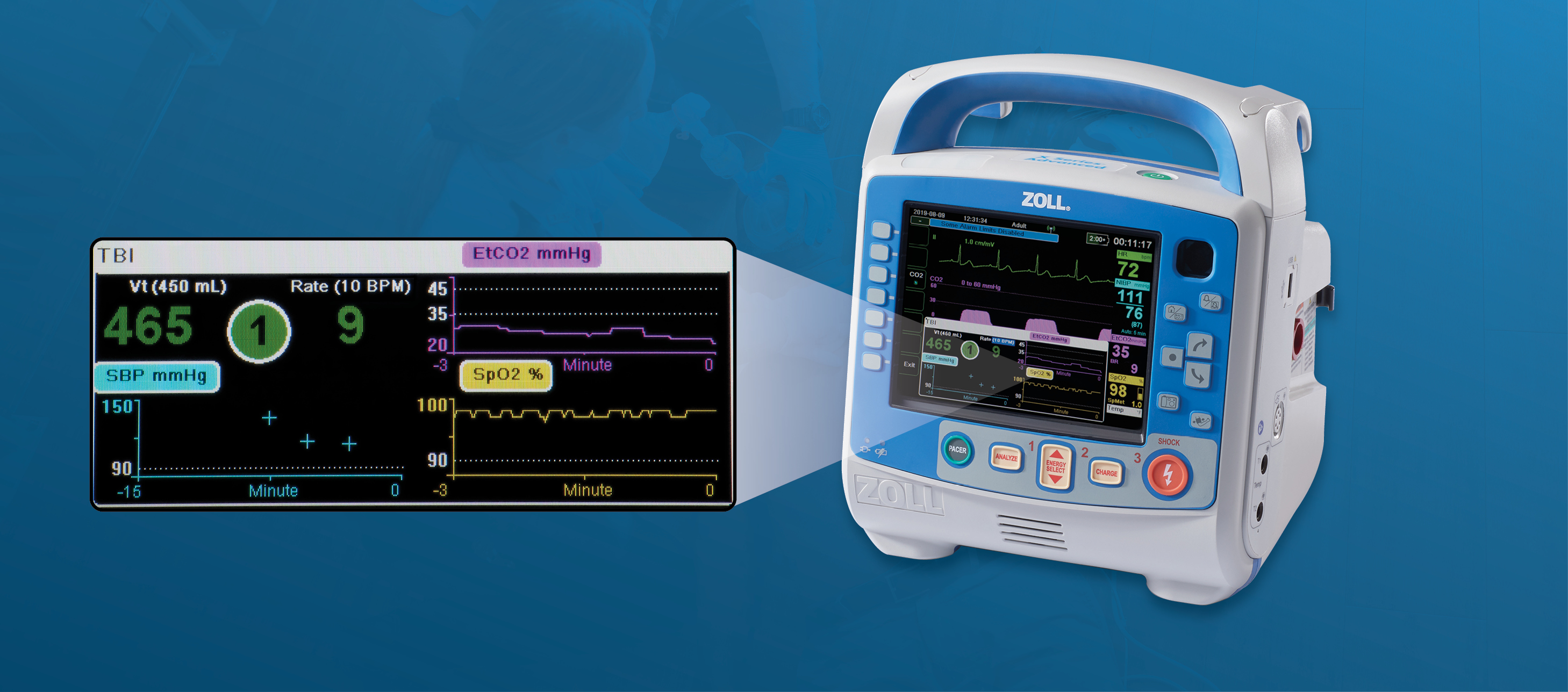 Advance your care with TBI Dashboard