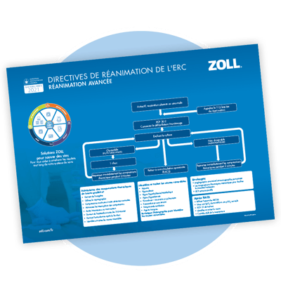 Affiche des soins avancés de réanimation selon les Directives 2021 de l’ERC