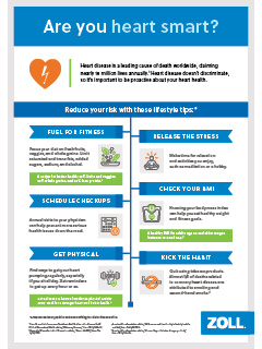 Do you know how to keep yourself heart smart?