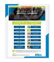 Come aiutare una vittima di arresto cardiaco improvviso