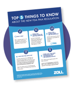Top 5 Things to Know About the New FDA PMA Regulation