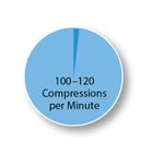 CPR_AED_Week4.jpg