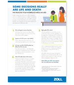 Your workplace needs an AED