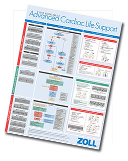 ACLS poster