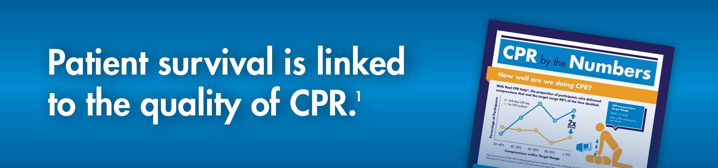 CPR_by_the_Numbers_Landing_Page